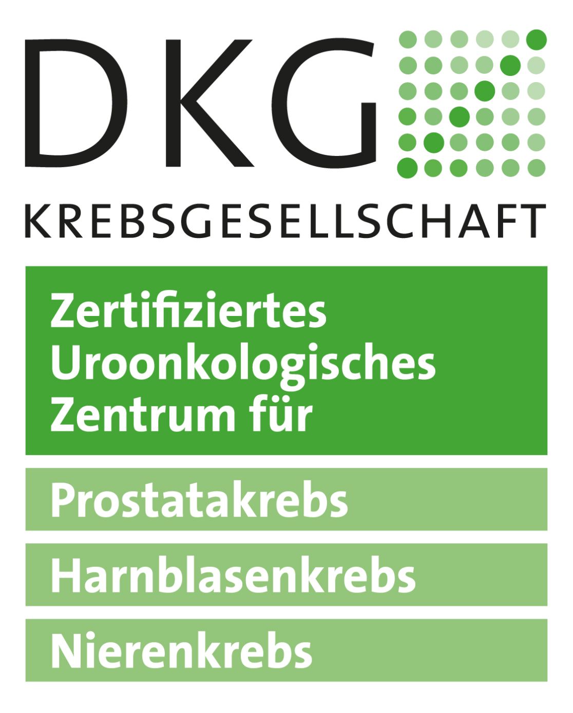Zertifikat DKG