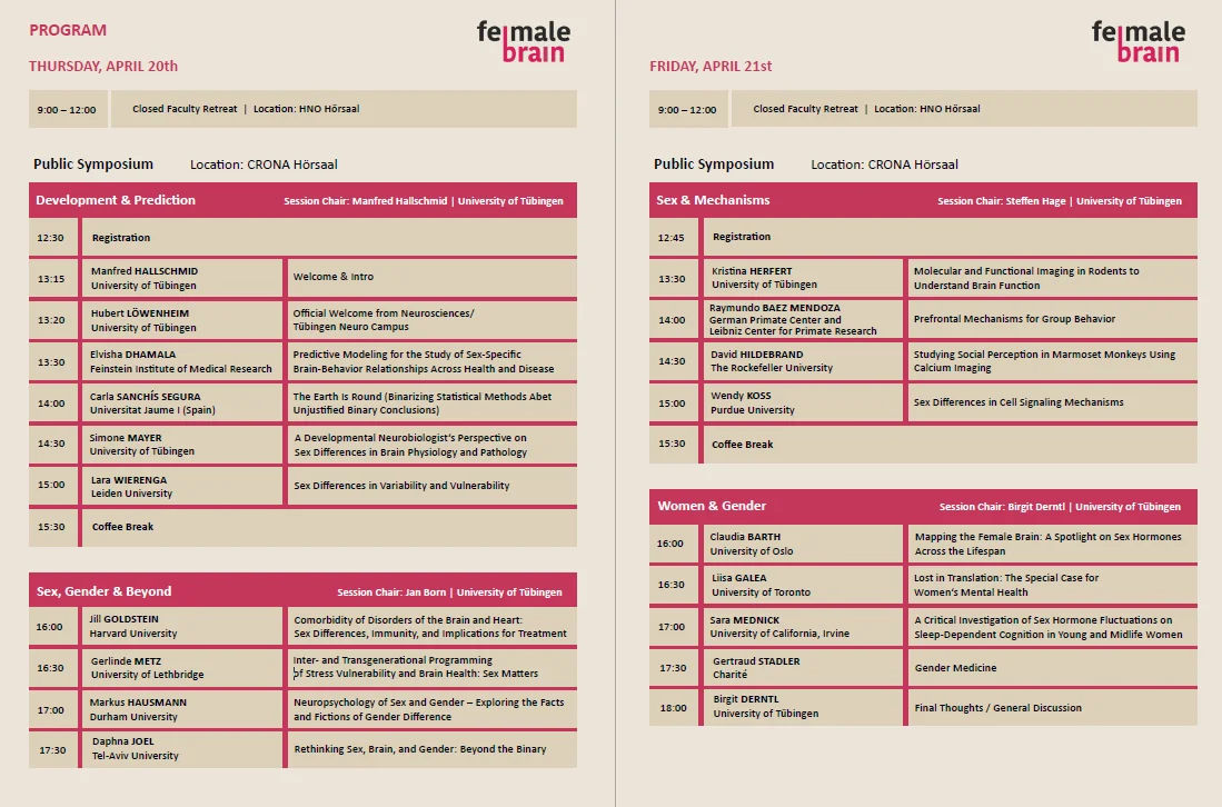 Programm Symposium