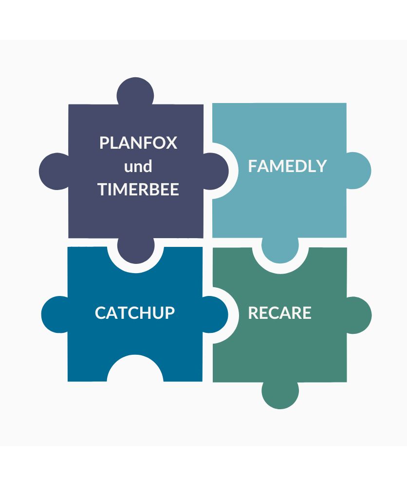 Infografik aus Puzzleteilen