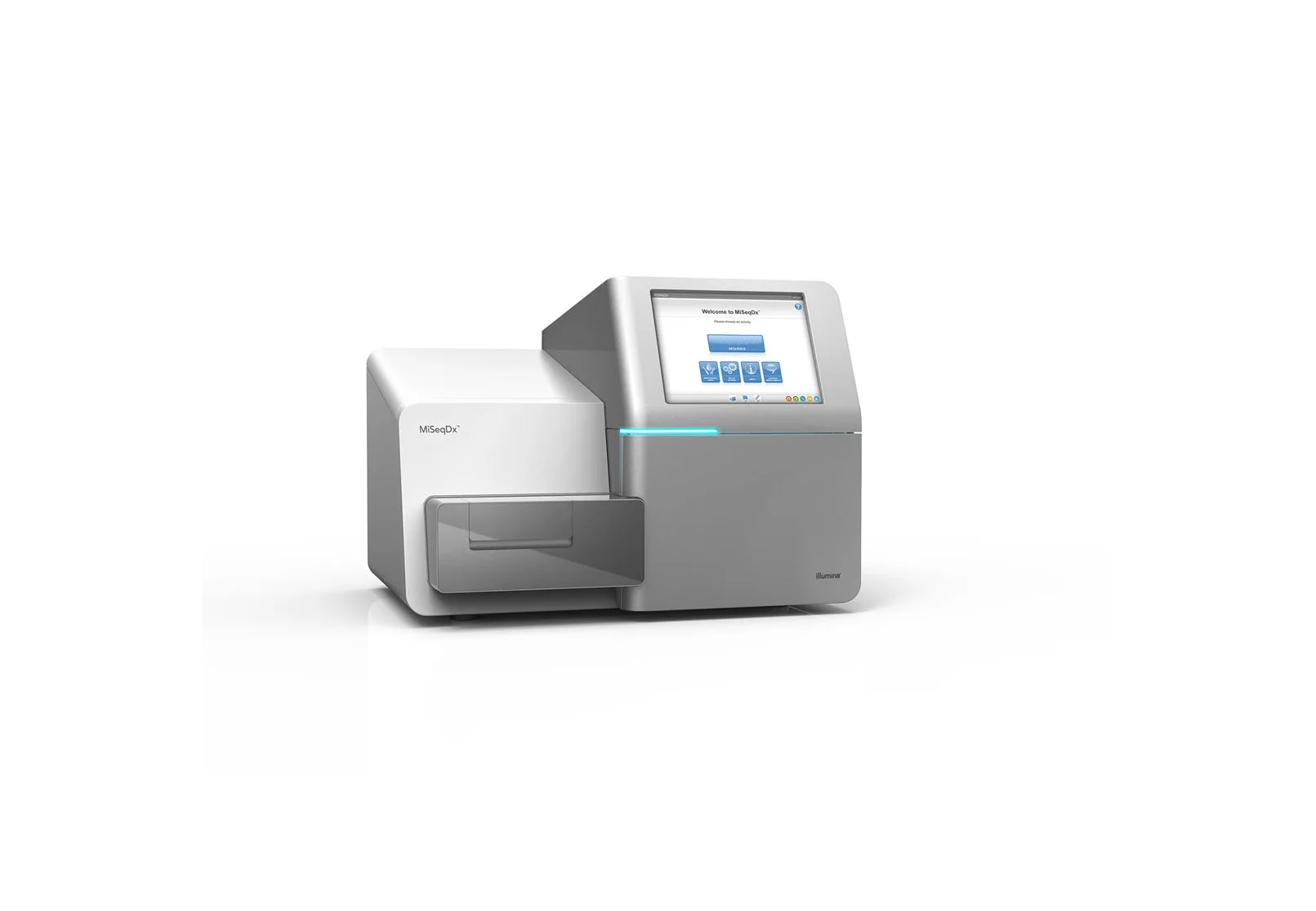 Ilumina MiSeq