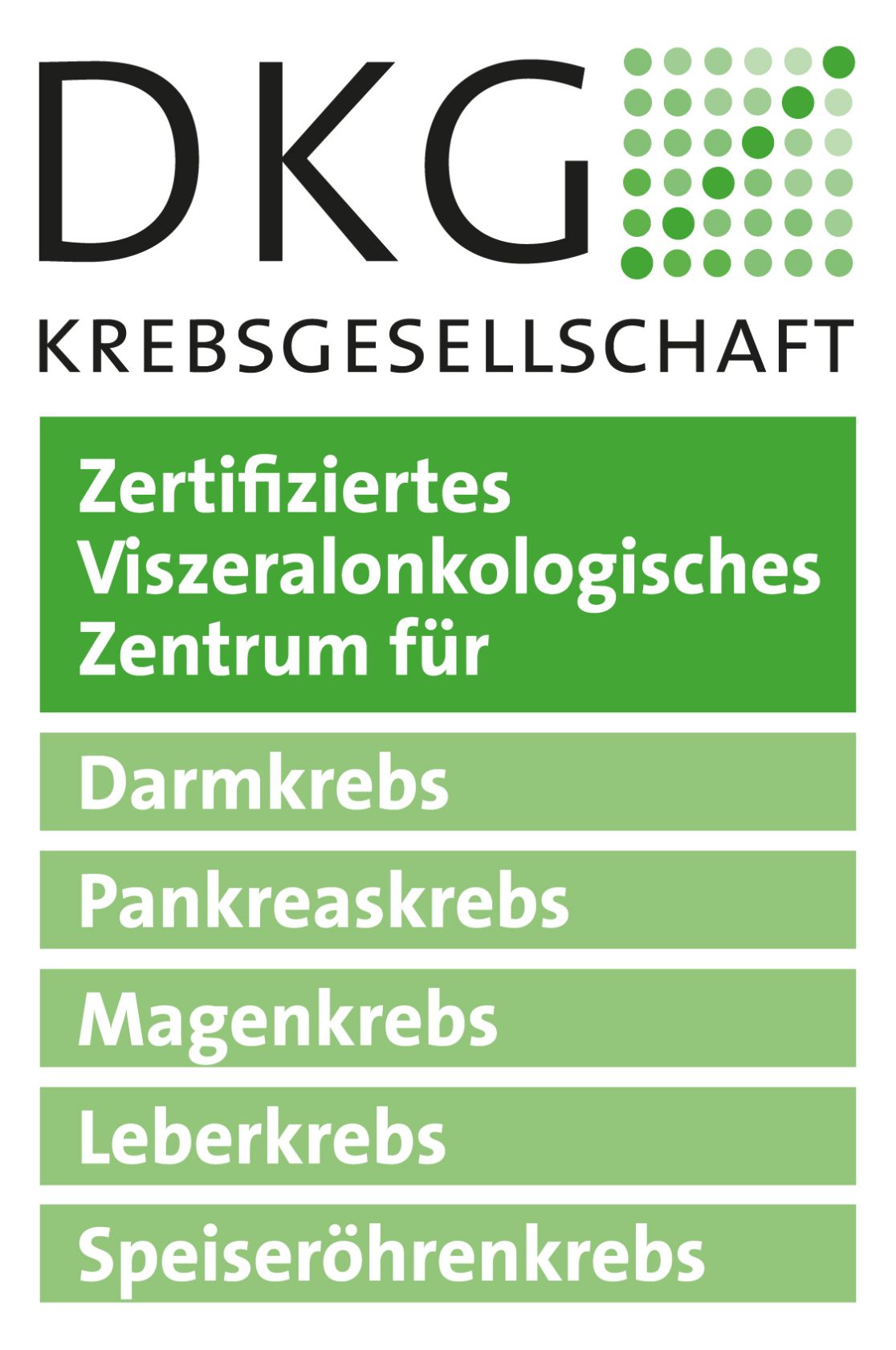 Viszeralonkologisches Zentrum - Deutsche Krebsgesellschaft e.V.