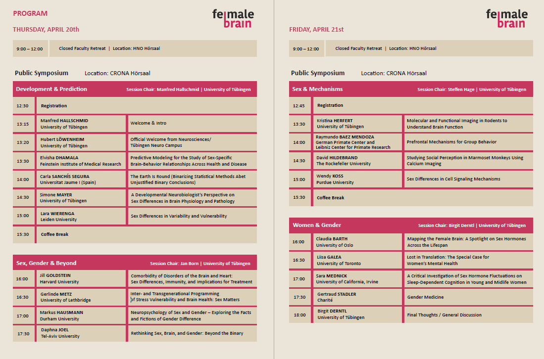Programm Symposium