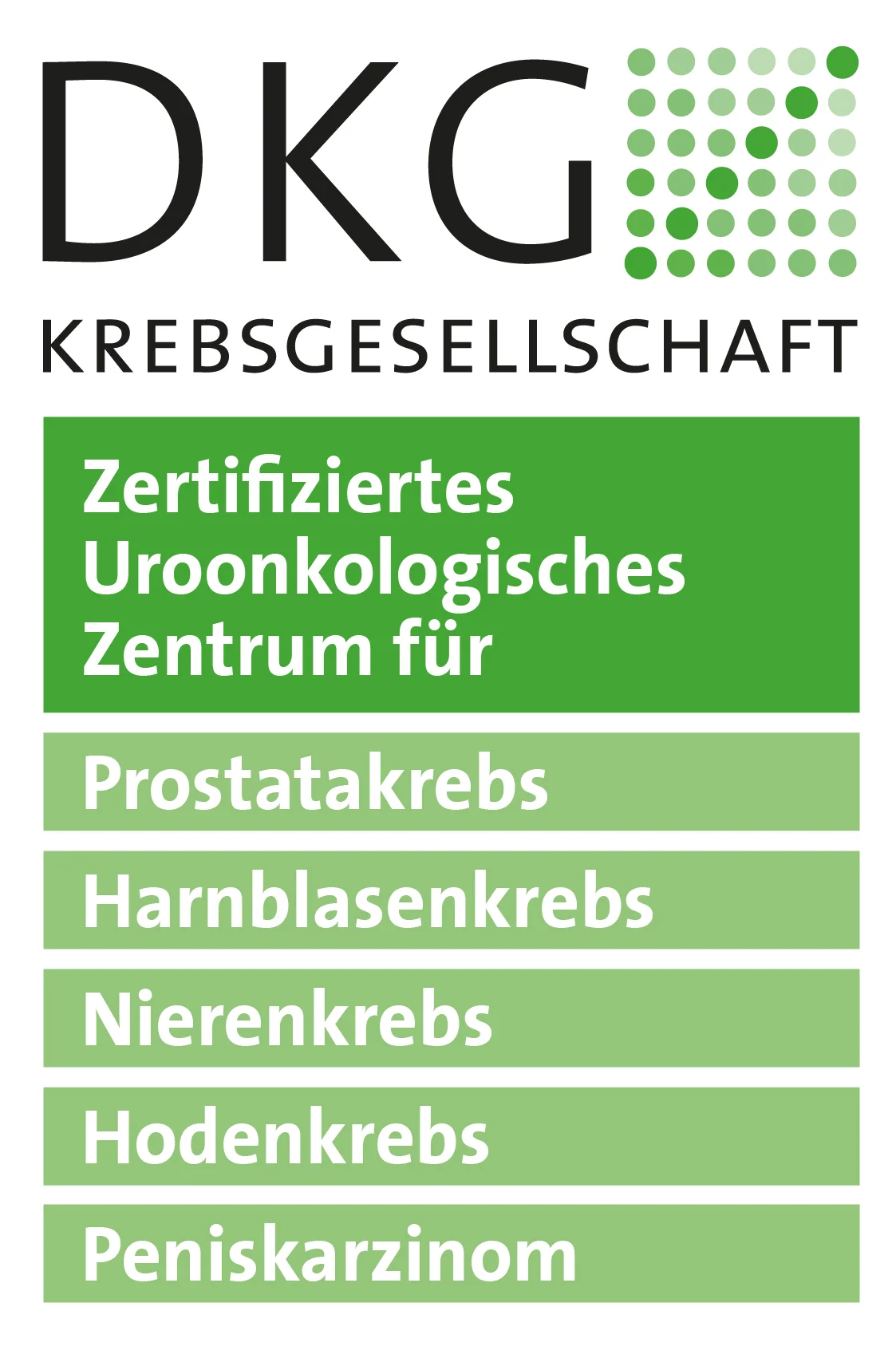Zertifikat DKG