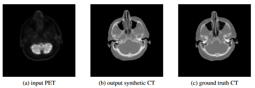 Wissenchaftliche Abbildung
