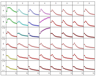 Wissenschaftliche Abbildung zum Text