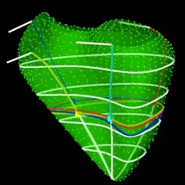 3D-Bildgebungsmethode